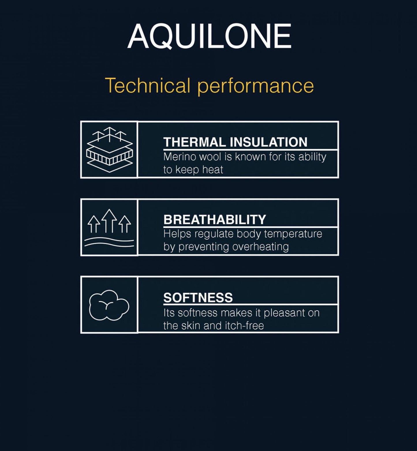 AQUILONE