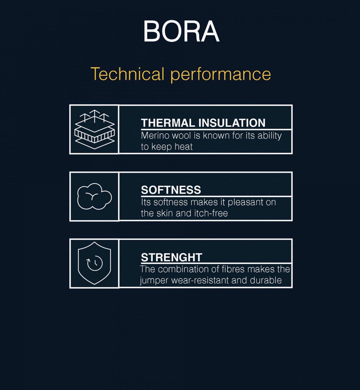BORA