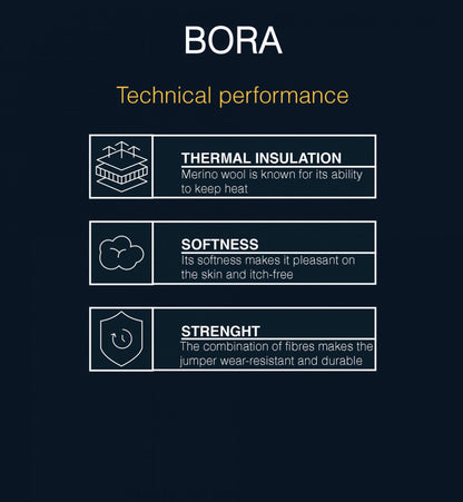 BORA